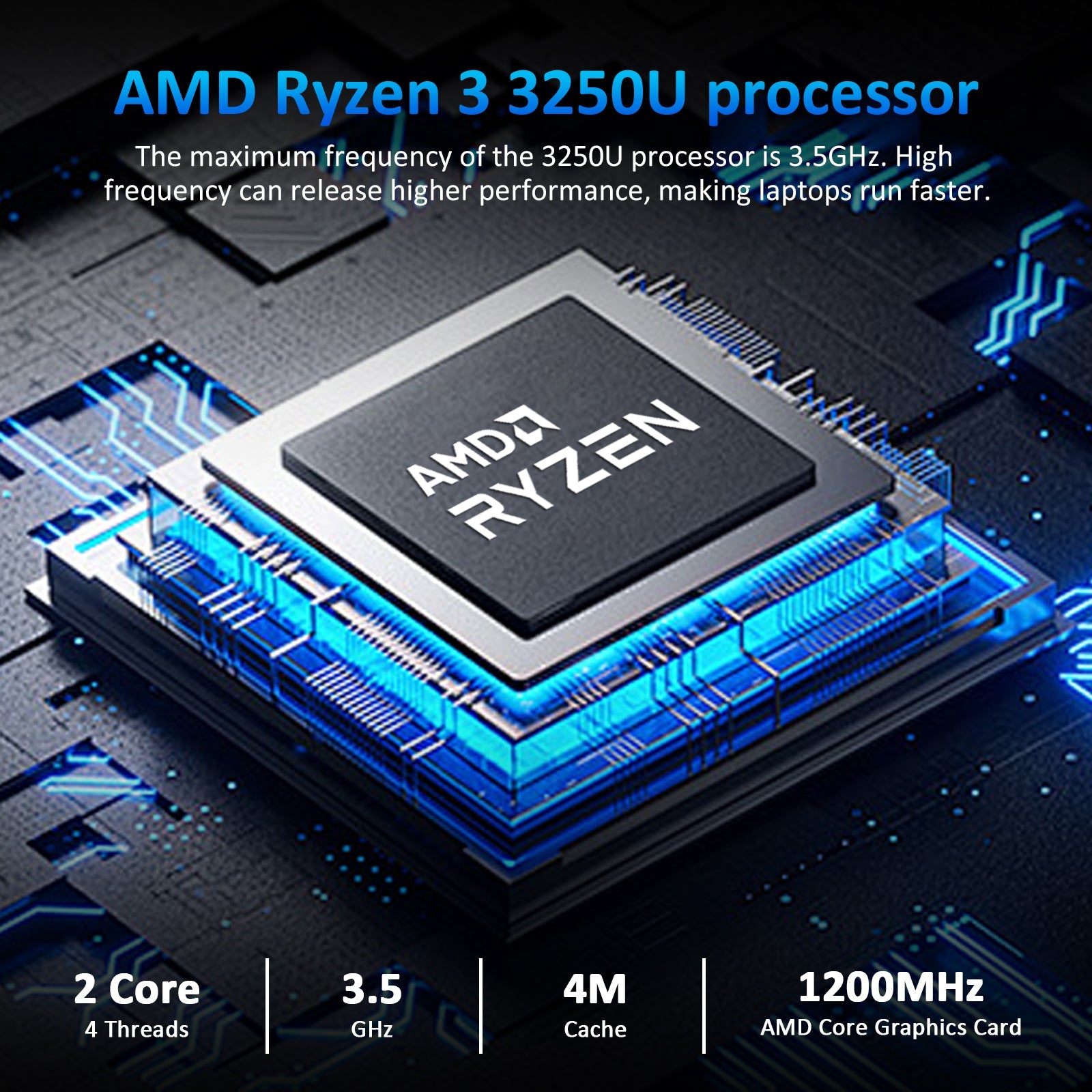3250U CPU