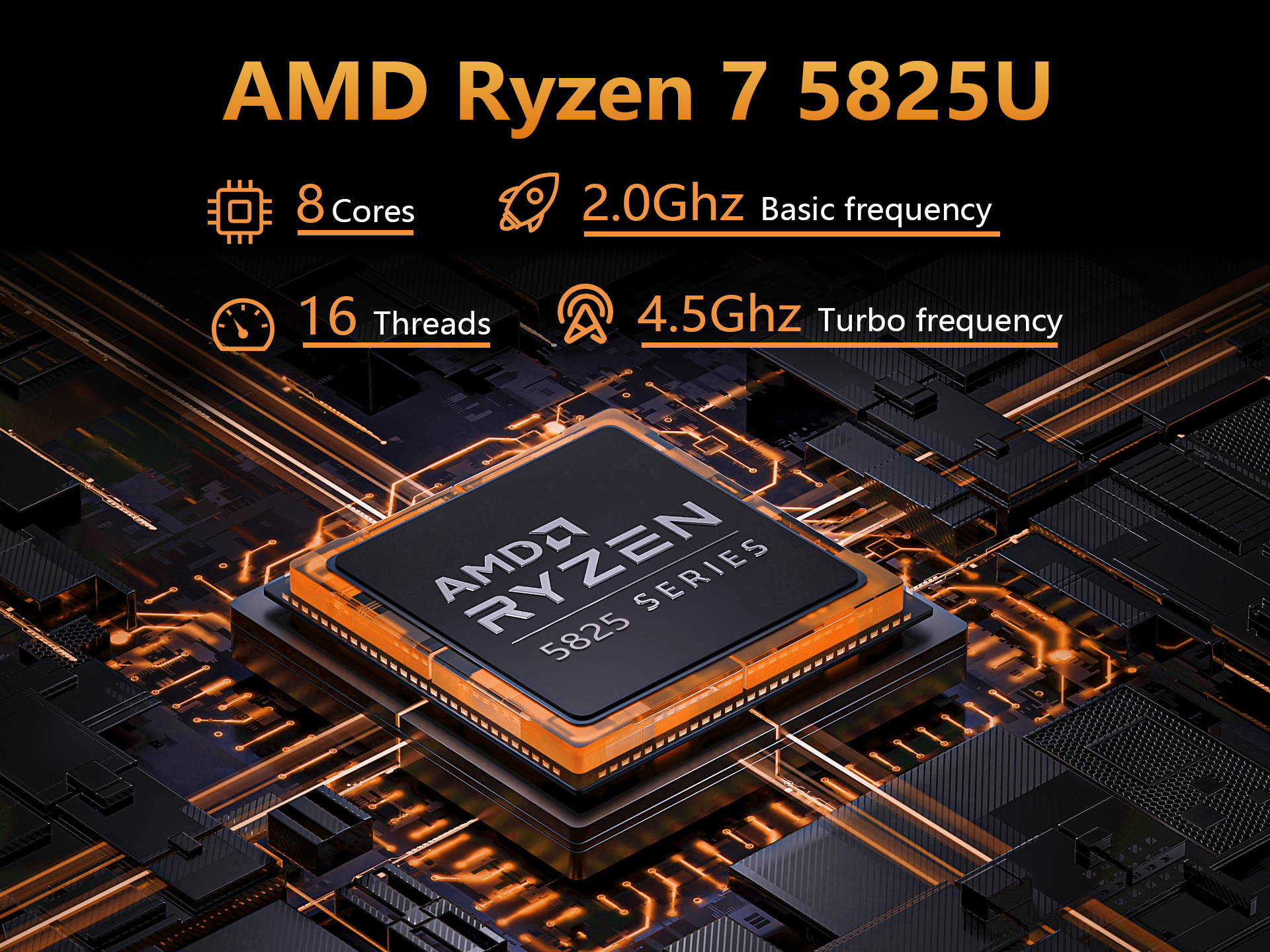 5825U CPU